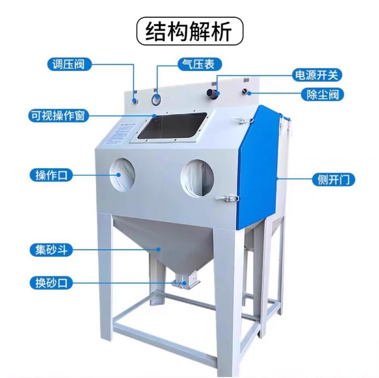 ExmouthSandblasting machine